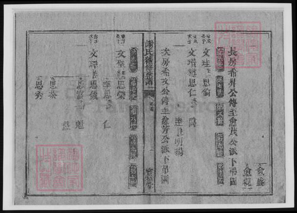 湖南省郴州市谢氏族谱-郴阳谢氏续修族谱.pdf电子版插图4 湖南省郴州市谢氏族谱-郴阳谢氏续修族谱.pdf电子版插图4