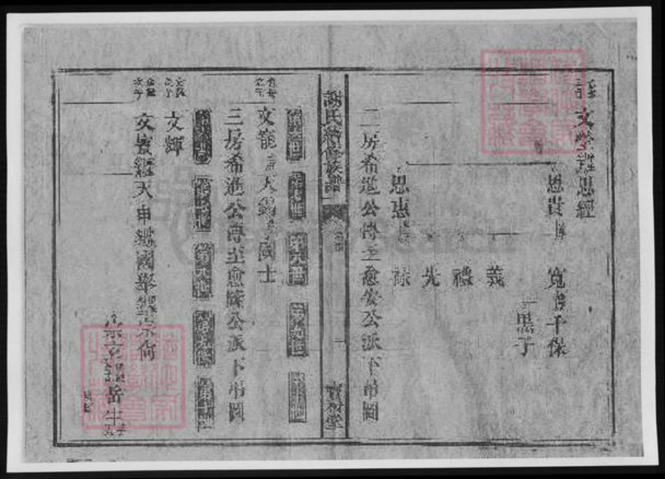 湖南省郴州市谢氏族谱-郴阳谢氏续修族谱.pdf电子版插图5 湖南省郴州市谢氏族谱-郴阳谢氏续修族谱.pdf电子版插图5