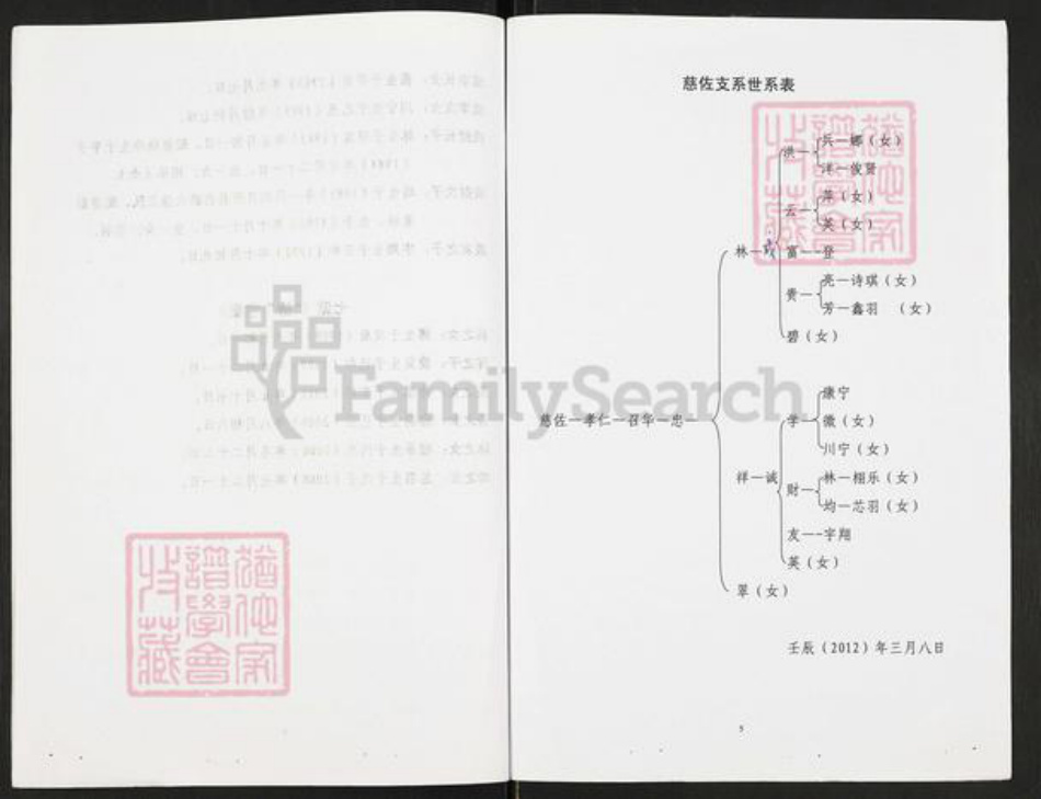 重庆市开州区重庆市万州开县谢;谢氏族谱-开县谢氏族谱.慈佐支谱.pdf电子版插图5 重庆市开州区重庆市万州开县谢;谢氏族谱-开县谢氏族谱.慈佐支谱.pdf电子版插图5