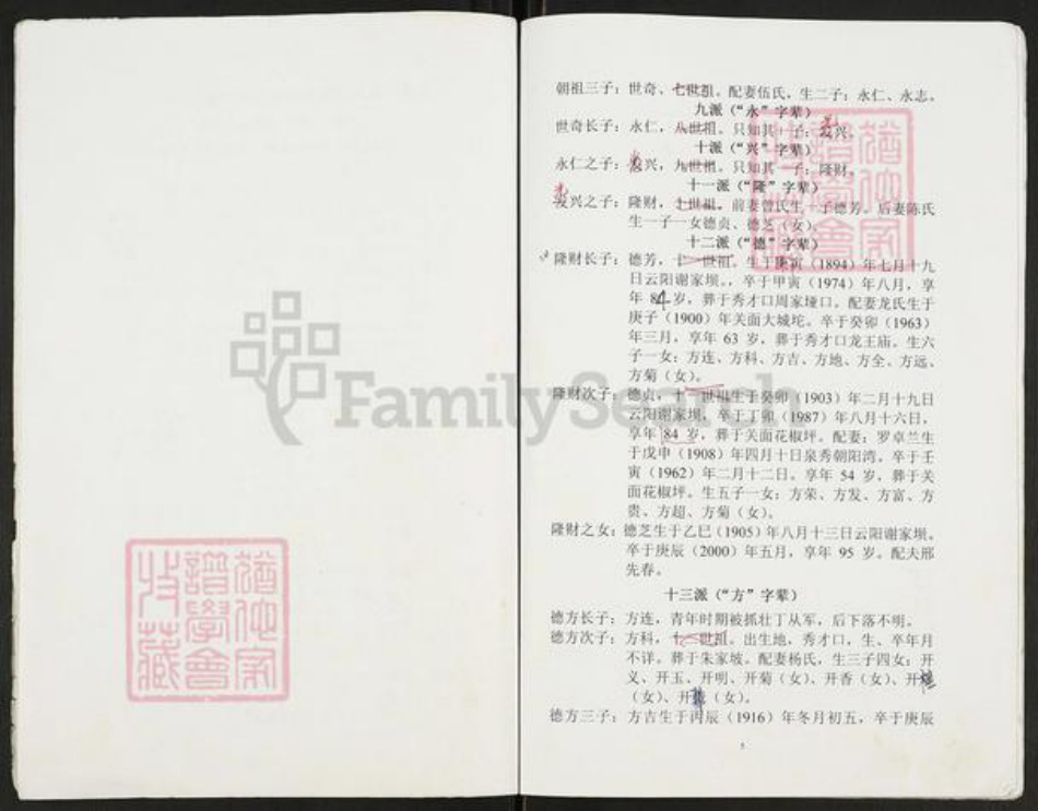 重庆市云阳县重庆市万州开县谢;谢氏族谱-开县关面乡谢文洪支谱.pdf电子版插图5 重庆市云阳县重庆市万州开县谢;谢氏族谱-开县关面乡谢文洪支谱.pdf电子版插图5