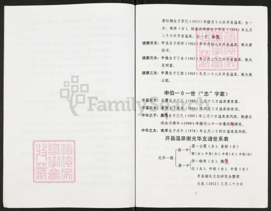 重庆市开州区重庆市万州开县谢;谢氏族谱-开县谢氏族谱.光华支谱.pdf电子版插图3 重庆市开州区重庆市万州开县谢;谢氏族谱-开县谢氏族谱.光华支谱.pdf电子版插图3