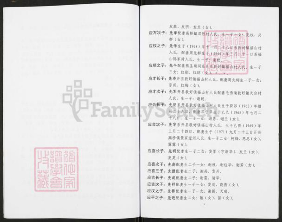 重庆市开州区重庆市万州开县谢;谢氏族谱-谢氏族谱.pdf电子版插图5 重庆市开州区重庆市万州开县谢;谢氏族谱-谢氏族谱.pdf电子版插图5