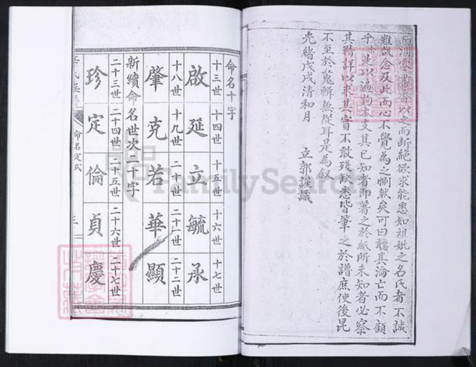 山东省青岛市崂山区辛氏族谱-山东头社区辛氏支谱.pdf电子版插图4 山东省青岛市崂山区辛氏族谱-山东头社区辛氏支谱.pdf电子版插图4