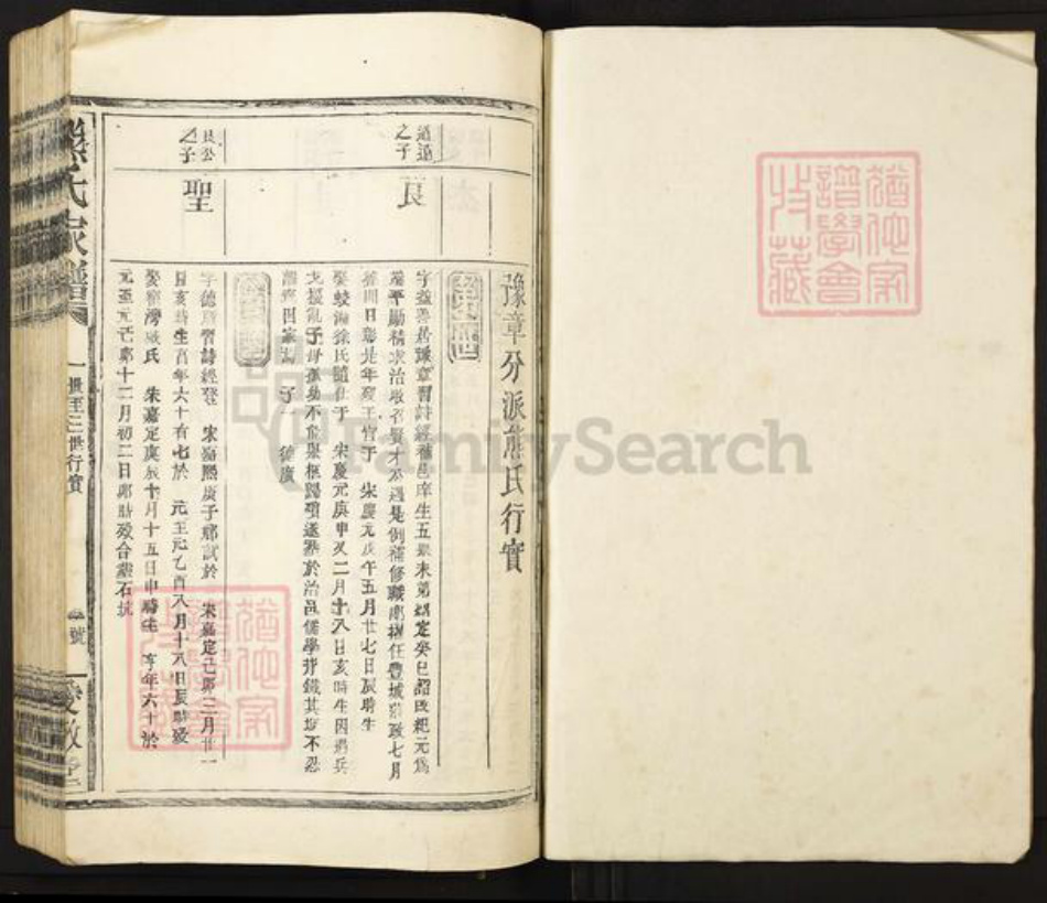江西省宜春市袁州区熊氏爱敬堂族谱-熊氏家谱.pdf电子版插图1