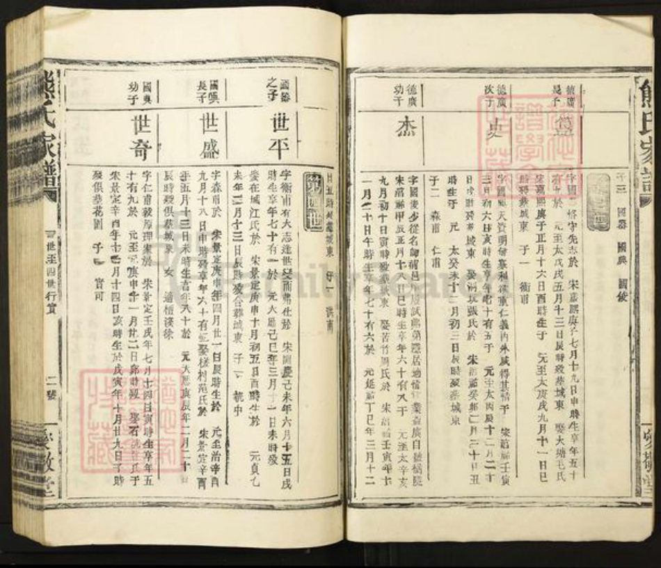江西省宜春市袁州区熊氏爱敬堂族谱-熊氏家谱.pdf电子版插图2