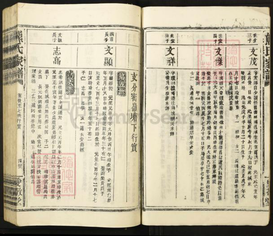 江西省宜春市袁州区熊氏爱敬堂族谱-熊氏家谱.pdf电子版插图4