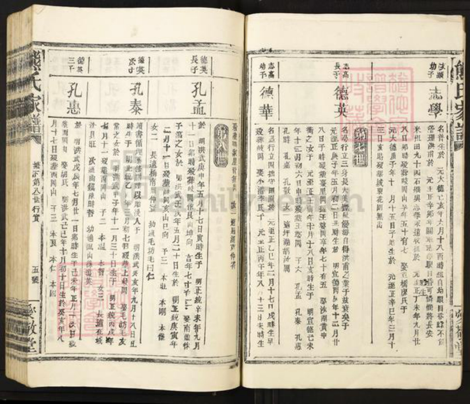江西省宜春市袁州区熊氏爱敬堂族谱-熊氏家谱.pdf电子版插图5