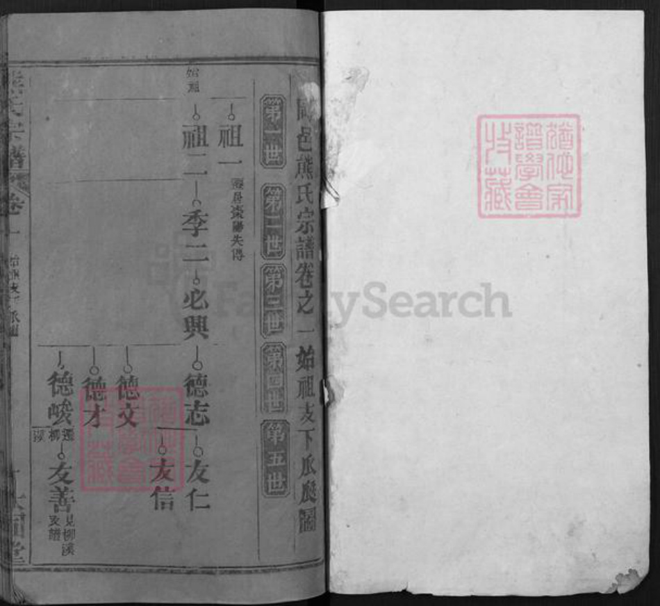 湖北省黄冈市黄州区熊氏本固堂族谱-熊氏宗谱.pdf电子版插图1