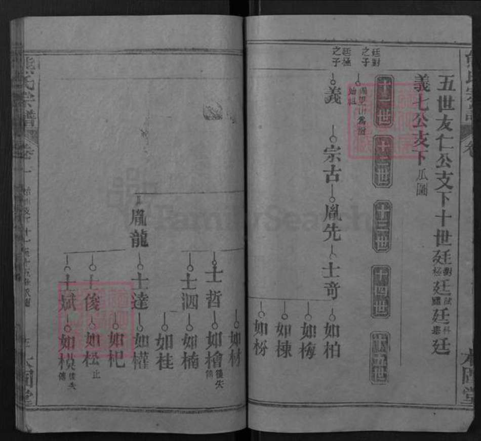 湖北省黄冈市黄州区熊氏本固堂族谱-熊氏宗谱.pdf电子版插图5