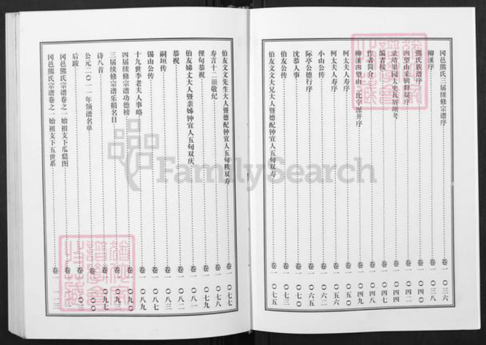 湖北省黄冈市武穴市四望镇熊氏同本堂族谱-熊氏宗谱.pdf电子版插图3 湖北省黄冈市武穴市四望镇熊氏同本堂族谱-熊氏宗谱.pdf电子版插图3