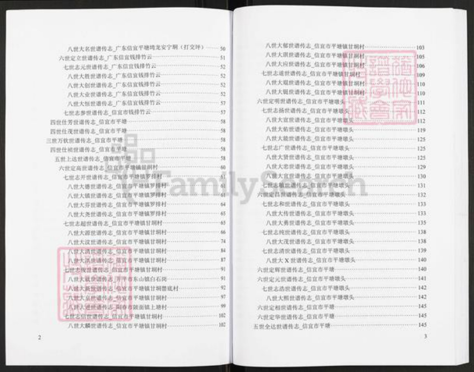 广东省茂名市信宜市平塘镇熊氏族谱-熊氏胜公世系谱.pdf电子版插图3 广东省茂名市信宜市平塘镇熊氏族谱-熊氏胜公世系谱.pdf电子版插图3