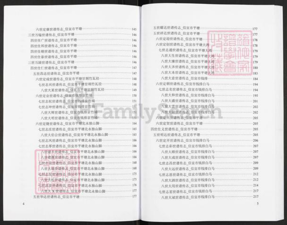 广东省茂名市信宜市平塘镇熊氏族谱-熊氏胜公世系谱.pdf电子版插图4 广东省茂名市信宜市平塘镇熊氏族谱-熊氏胜公世系谱.pdf电子版插图4