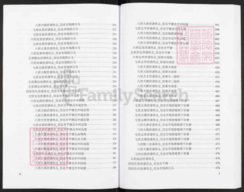 广东省茂名市信宜市平塘镇熊氏族谱-熊氏胜公世系谱.pdf电子版插图5 广东省茂名市信宜市平塘镇熊氏族谱-熊氏胜公世系谱.pdf电子版插图5