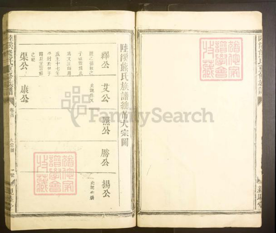 江西省宜春市丰城市熊氏族谱-陆溪熊氏重修族谱[7卷].pdf电子版插图4