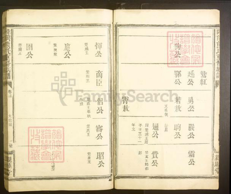 江西省宜春市丰城市熊氏族谱-陆溪熊氏重修族谱[7卷].pdf电子版插图5