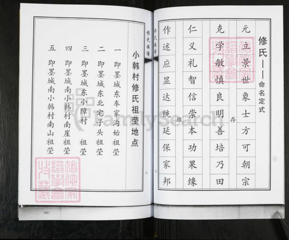 山东省青岛市即墨区修氏族谱-修氏族谱.pdf电子版插图4