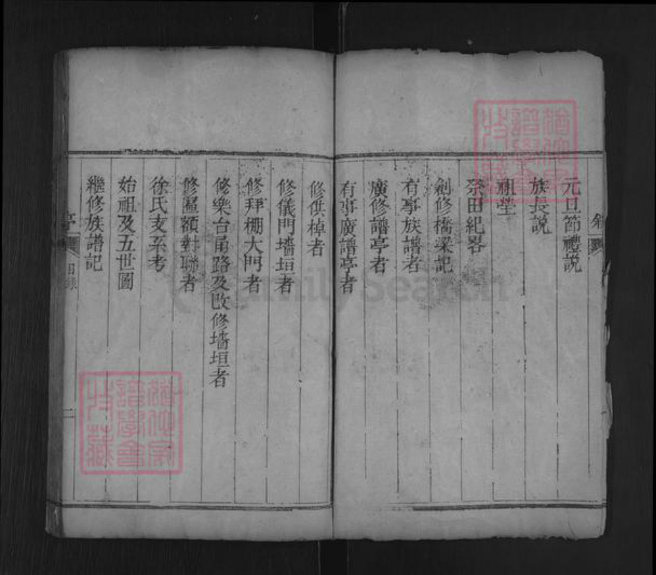 山东省泰安市东平县接山镇徐氏敦睦堂族谱-徐氏族谱.pdf电子版插图2 山东省泰安市东平县接山镇徐氏敦睦堂族谱-徐氏族谱.pdf电子版插图2