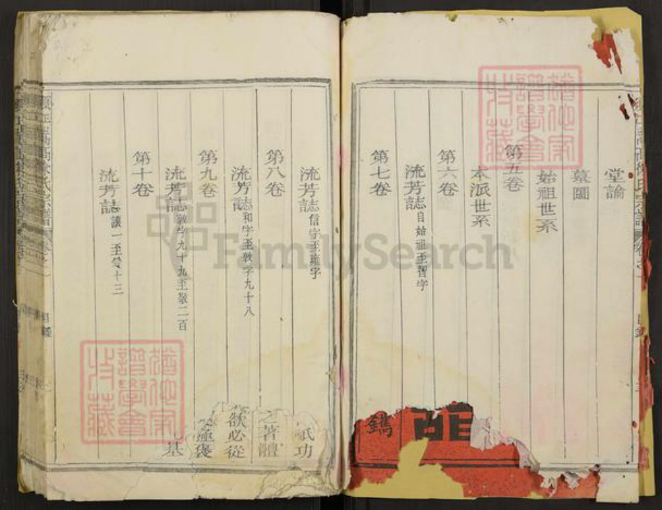 浙江省衢州江山市徐氏族谱-须江崇高徐氏宗谱.pdf电子版插图3 浙江省衢州江山市徐氏族谱-须江崇高徐氏宗谱.pdf电子版插图3