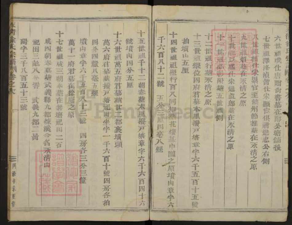 浙江省金华市武义县徐氏族谱-永清徐氏宗谱.pdf电子版插图2 浙江省金华市武义县徐氏族谱-永清徐氏宗谱.pdf电子版插图2