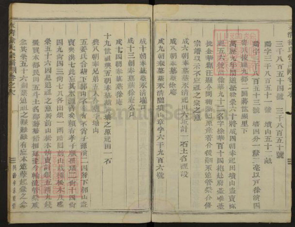 浙江省金华市武义县徐氏族谱-永清徐氏宗谱.pdf电子版插图3 浙江省金华市武义县徐氏族谱-永清徐氏宗谱.pdf电子版插图3