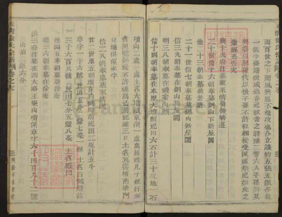 浙江省金华市武义县徐氏族谱-永清徐氏宗谱.pdf电子版插图4 浙江省金华市武义县徐氏族谱-永清徐氏宗谱.pdf电子版插图4