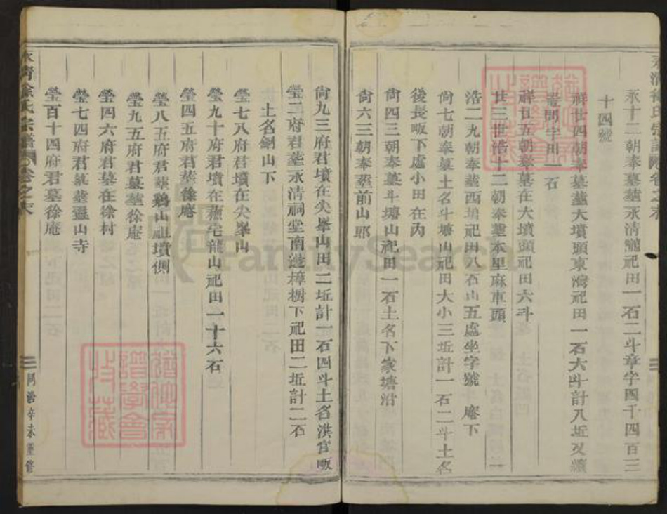 浙江省金华市武义县徐氏族谱-永清徐氏宗谱.pdf电子版插图5 浙江省金华市武义县徐氏族谱-永清徐氏宗谱.pdf电子版插图5