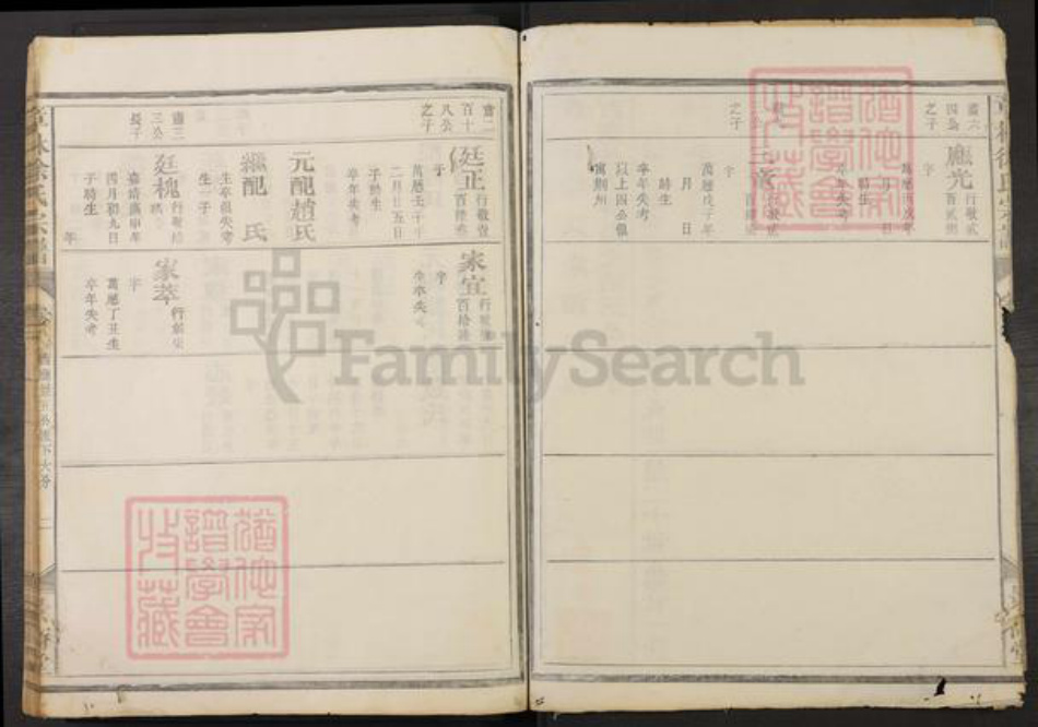 浙江省金华市兰溪市徐氏景高堂族谱-章林徐氏宗谱.pdf电子版插图2 浙江省金华市兰溪市徐氏景高堂族谱-章林徐氏宗谱.pdf电子版插图2