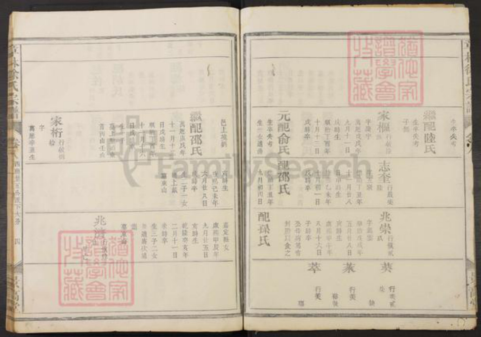 浙江省金华市兰溪市徐氏景高堂族谱-章林徐氏宗谱.pdf电子版插图4 浙江省金华市兰溪市徐氏景高堂族谱-章林徐氏宗谱.pdf电子版插图4