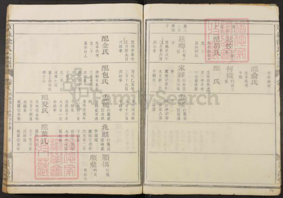 浙江省金华市兰溪市徐氏景高堂族谱-章林徐氏宗谱.pdf电子版插图5 浙江省金华市兰溪市徐氏景高堂族谱-章林徐氏宗谱.pdf电子版插图5