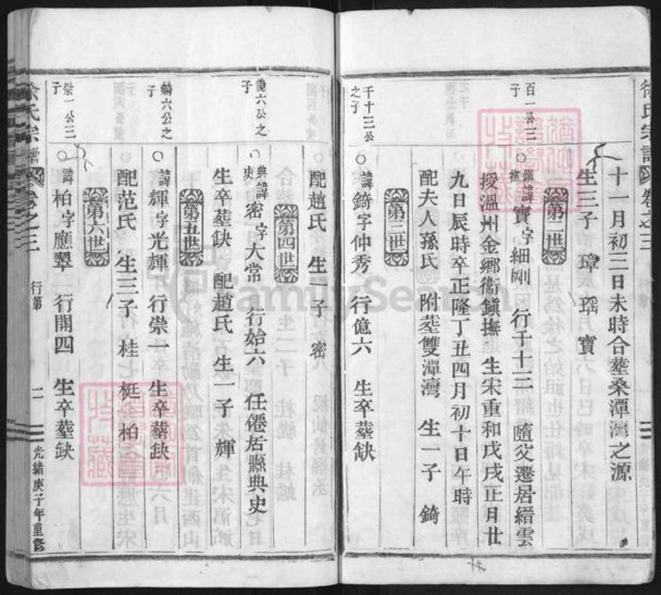 浙江省丽水市缙云县徐氏族谱-徐氏宗谱.pdf电子版插图2 浙江省丽水市缙云县徐氏族谱-徐氏宗谱.pdf电子版插图2