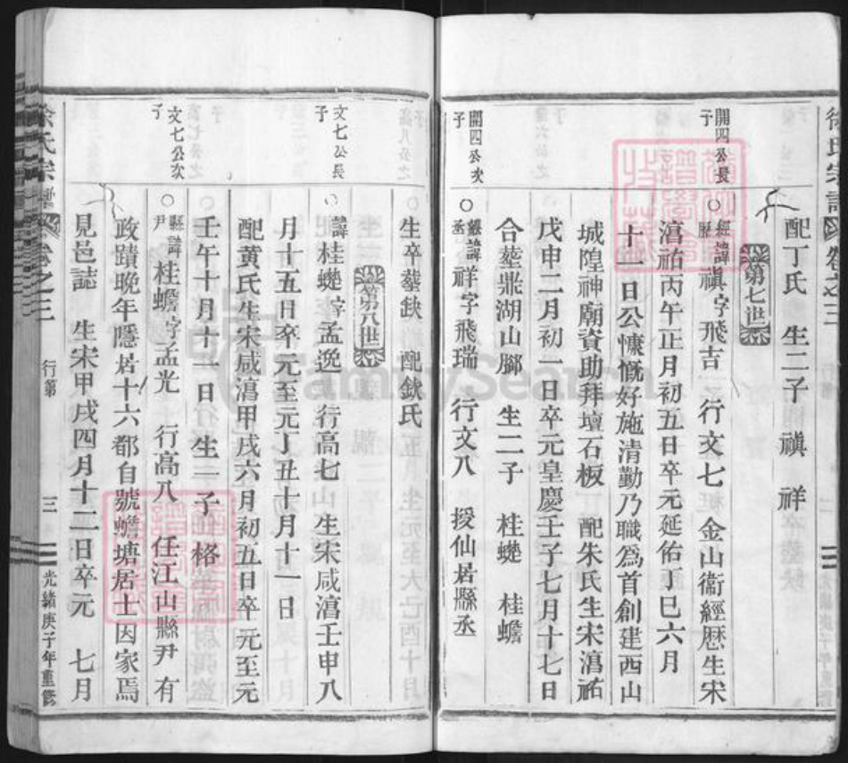 浙江省丽水市缙云县徐氏族谱-徐氏宗谱.pdf电子版插图3 浙江省丽水市缙云县徐氏族谱-徐氏宗谱.pdf电子版插图3