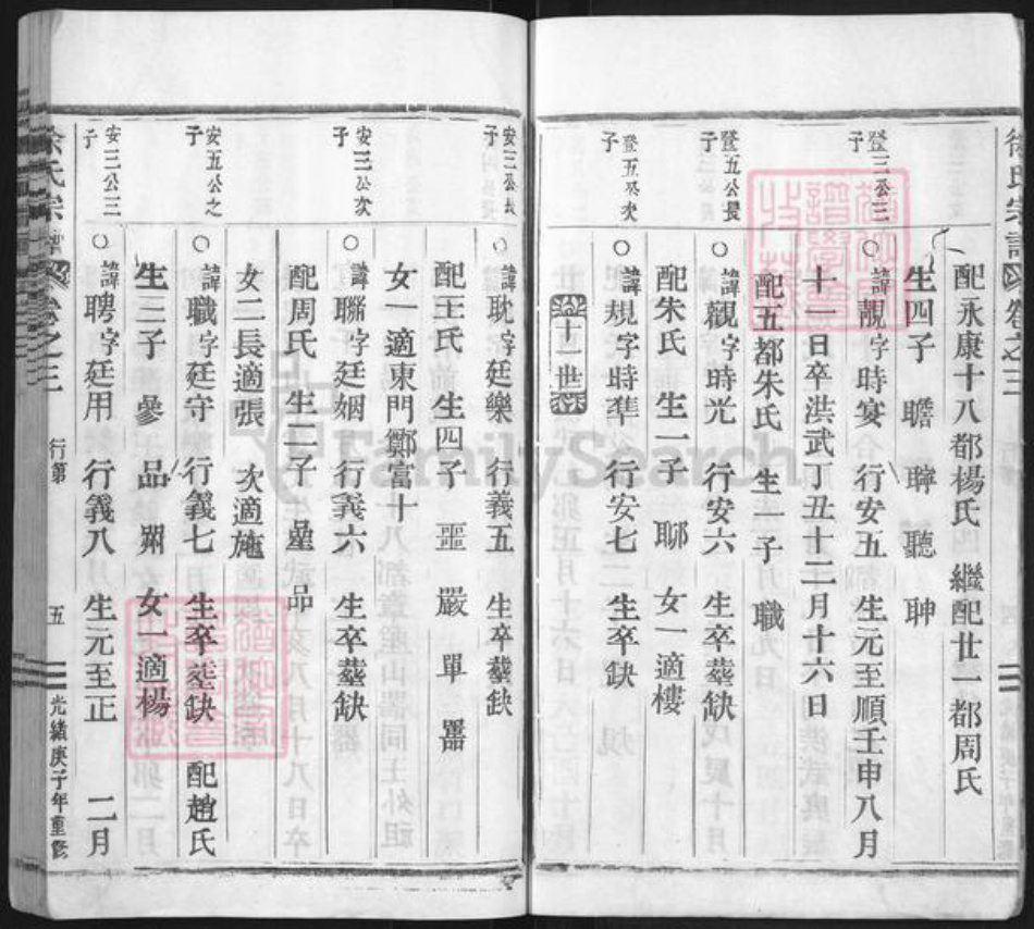 浙江省丽水市缙云县徐氏族谱-徐氏宗谱.pdf电子版插图5 浙江省丽水市缙云县徐氏族谱-徐氏宗谱.pdf电子版插图5