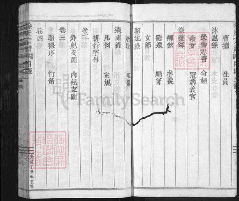 浙江省丽水市缙云县徐氏族谱-徐氏宗谱.pdf电子版插图2 浙江省丽水市缙云县徐氏族谱-徐氏宗谱.pdf电子版插图2