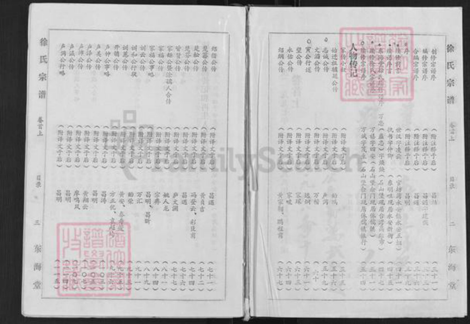 湖北省武汉市蔡甸区徐氏东海堂族谱-徐氏宗谱.pdf电子版插图4 湖北省武汉市蔡甸区徐氏东海堂族谱-徐氏宗谱.pdf电子版插图4