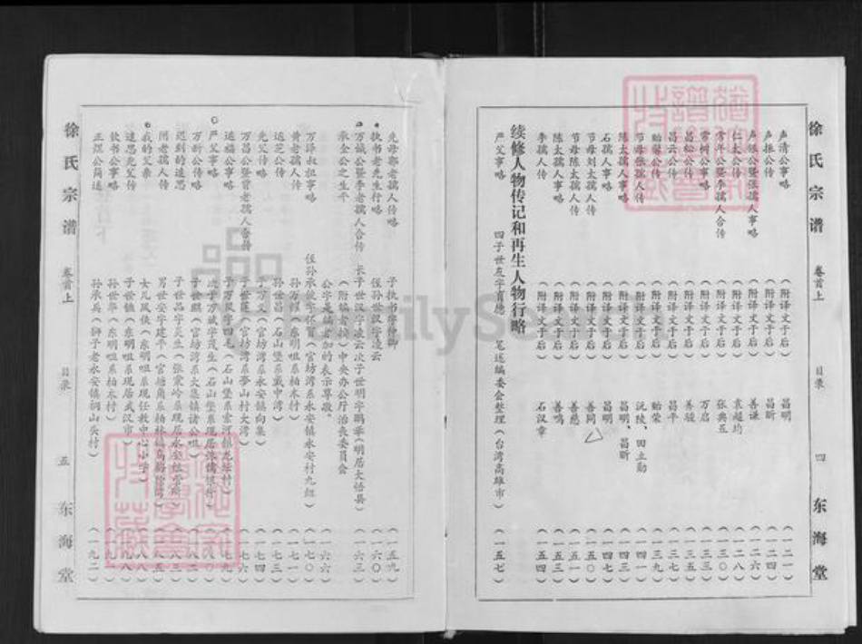 湖北省武汉市蔡甸区徐氏东海堂族谱-徐氏宗谱.pdf电子版插图5 湖北省武汉市蔡甸区徐氏东海堂族谱-徐氏宗谱.pdf电子版插图5