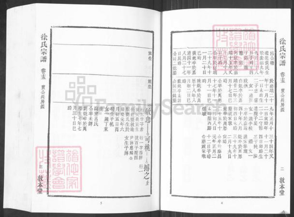山东省枣庄市滕州市西岗镇徐氏敦本堂族谱-徐氏宗谱.pdf电子版插图3 山东省枣庄市滕州市西岗镇徐氏敦本堂族谱-徐氏宗谱.pdf电子版插图3