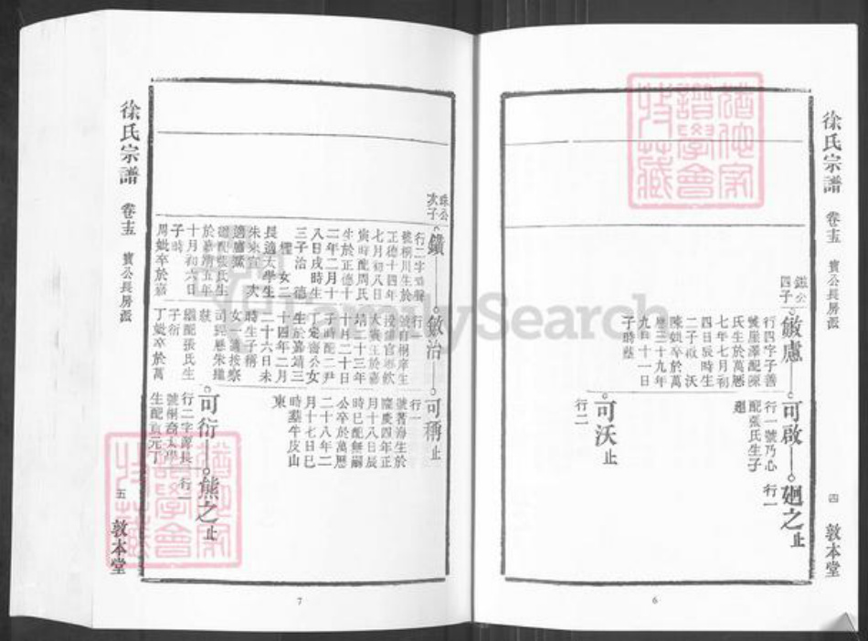 山东省枣庄市滕州市西岗镇徐氏敦本堂族谱-徐氏宗谱.pdf电子版插图4 山东省枣庄市滕州市西岗镇徐氏敦本堂族谱-徐氏宗谱.pdf电子版插图4