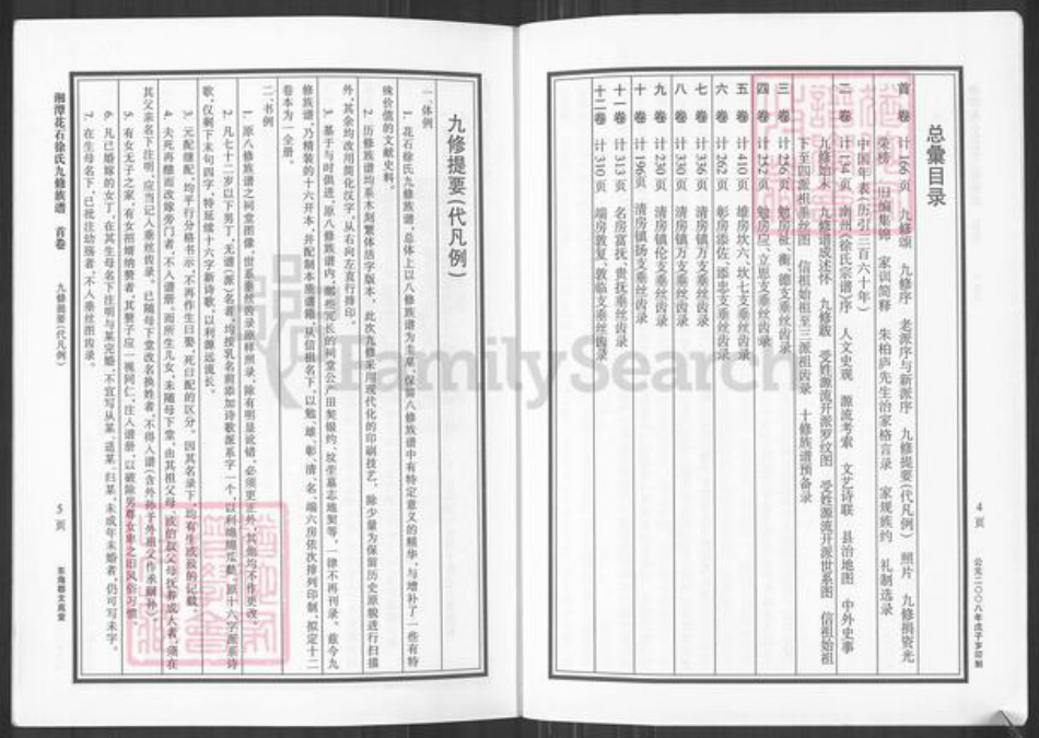 湖南省湘潭市湘潭县花石镇徐氏文苑堂族谱-湘潭花石徐氏九修族谱.pdf电子版插图4 湖南省湘潭市湘潭县花石镇徐氏文苑堂族谱-湘潭花石徐氏九修族谱.pdf电子版插图4