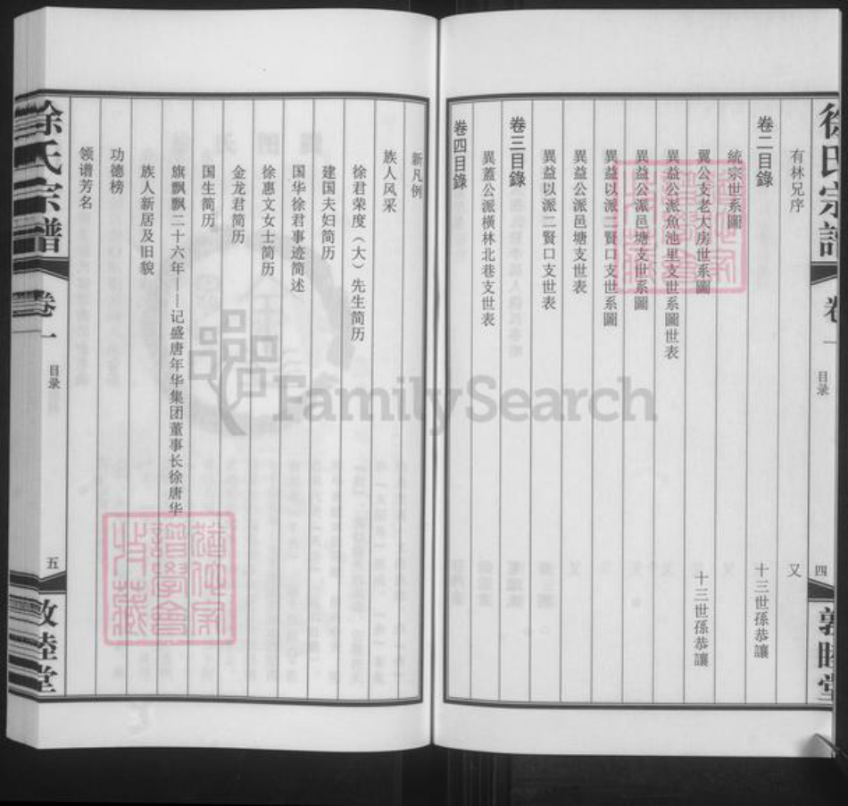 江苏省常州市武进县遥观镇徐氏敦睦堂族谱-徐氏宗谱.pdf电子版插图4 江苏省常州市武进县遥观镇徐氏敦睦堂族谱-徐氏宗谱.pdf电子版插图4