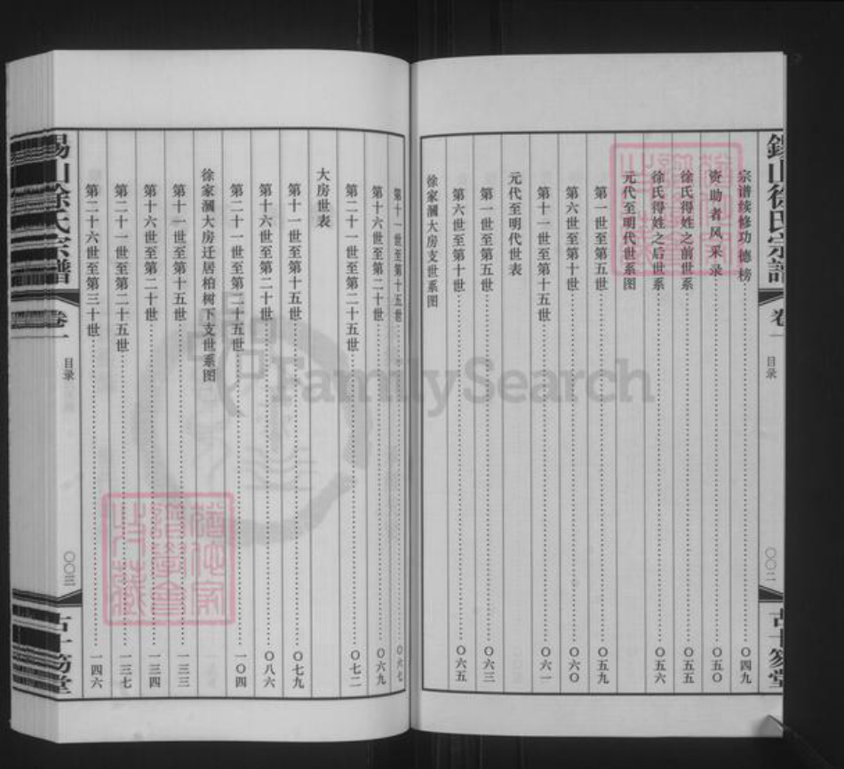 江苏省无锡市江阴市长泾镇徐氏古十笏堂族谱-锡山徐氏宗谱裕九公派.pdf电子版插图3