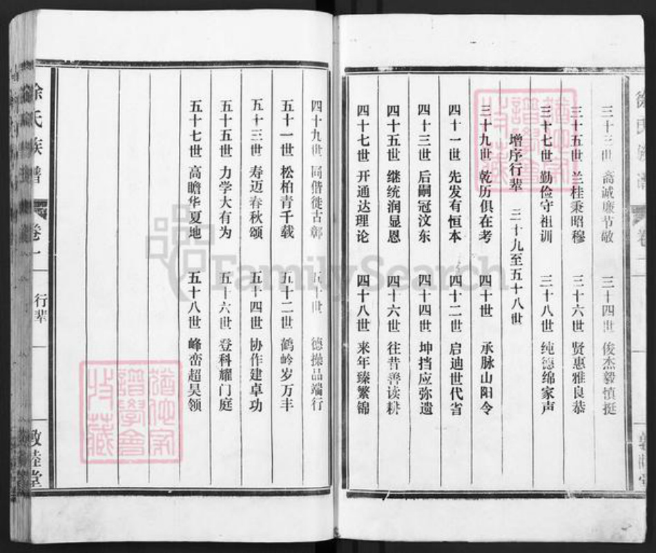 山东省泰安市东平县接山镇徐氏敦睦堂族谱-徐氏族谱.pdf电子版插图2 山东省泰安市东平县接山镇徐氏敦睦堂族谱-徐氏族谱.pdf电子版插图2