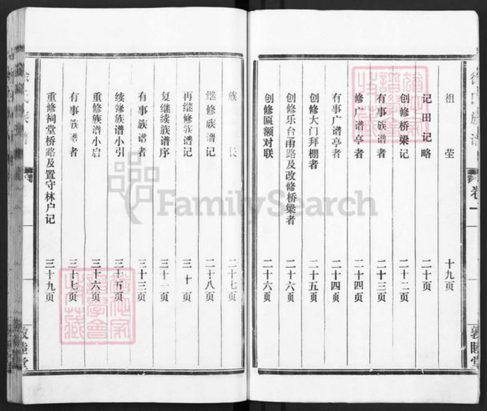 山东省泰安市东平县接山镇徐氏敦睦堂族谱-徐氏族谱.pdf电子版插图4 山东省泰安市东平县接山镇徐氏敦睦堂族谱-徐氏族谱.pdf电子版插图4