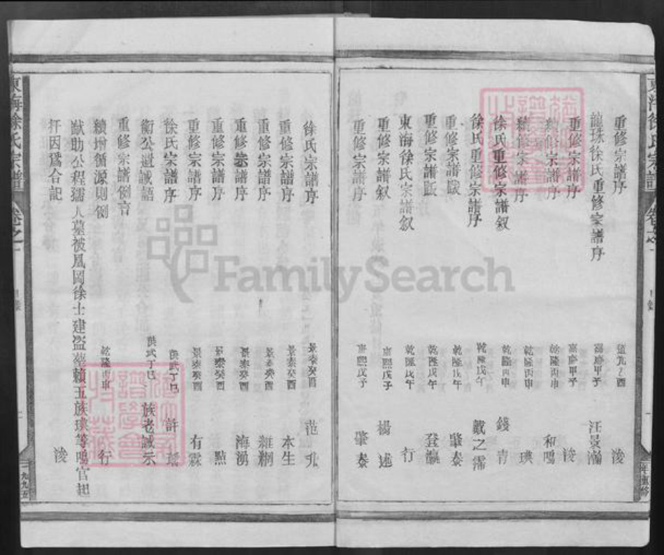 江西省景德镇市乐平市双田镇徐氏族谱-东海徐氏宗谱.pdf电子版插图3 江西省景德镇市乐平市双田镇徐氏族谱-东海徐氏宗谱.pdf电子版插图3