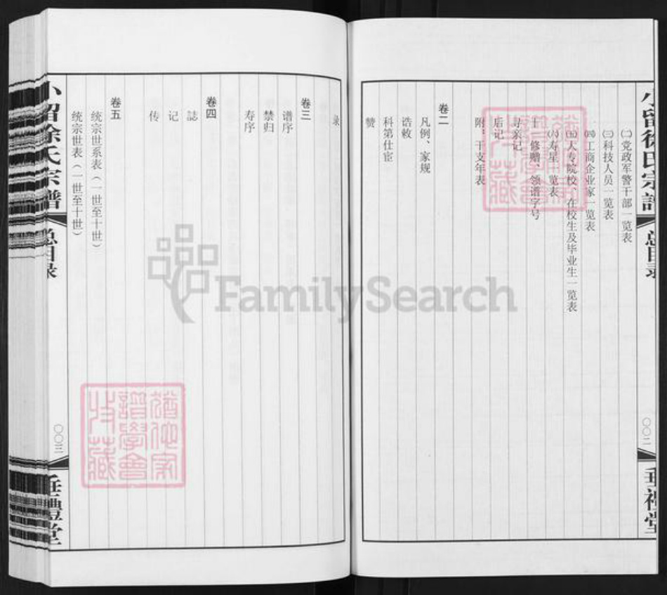 江苏省常州市武进县徐氏垂礼堂族谱-小留徐氏宗谱.pdf电子版插图3 江苏省常州市武进县徐氏垂礼堂族谱-小留徐氏宗谱.pdf电子版插图3