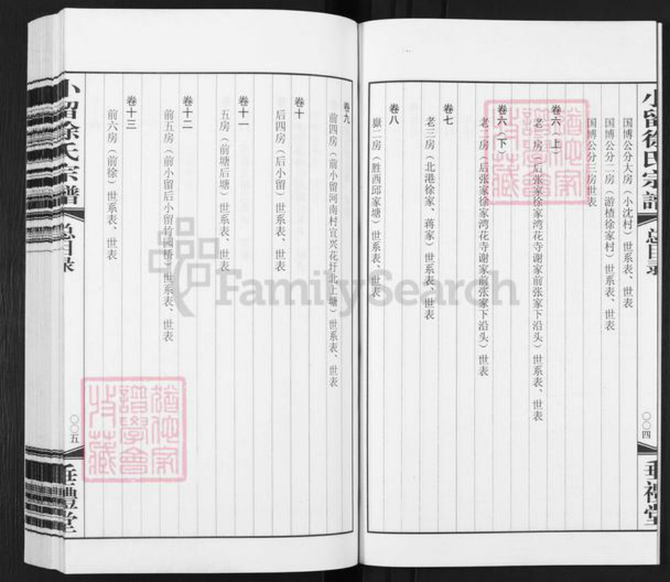 江苏省常州市武进县徐氏垂礼堂族谱-小留徐氏宗谱.pdf电子版插图4 江苏省常州市武进县徐氏垂礼堂族谱-小留徐氏宗谱.pdf电子版插图4