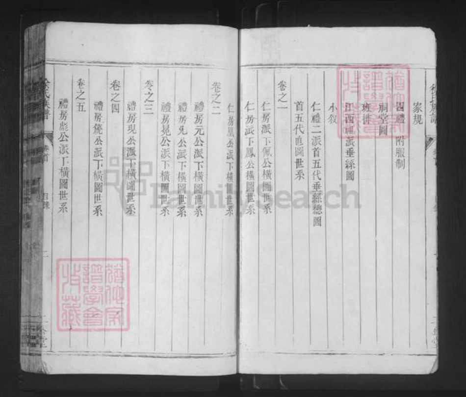 湖南省邵阳市邵东徐氏二公堂族谱-徐氏族谱.pdf电子版插图2 湖南省邵阳市邵东徐氏二公堂族谱-徐氏族谱.pdf电子版插图2