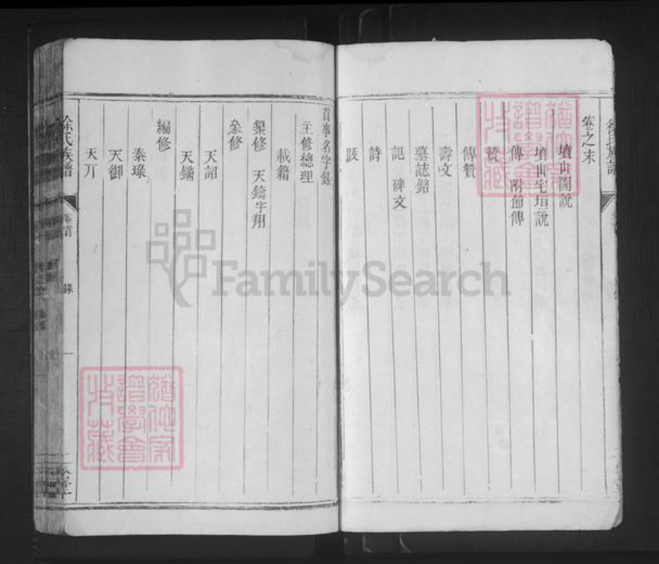 湖南省邵阳市邵东徐氏二公堂族谱-徐氏族谱.pdf电子版插图3 湖南省邵阳市邵东徐氏二公堂族谱-徐氏族谱.pdf电子版插图3