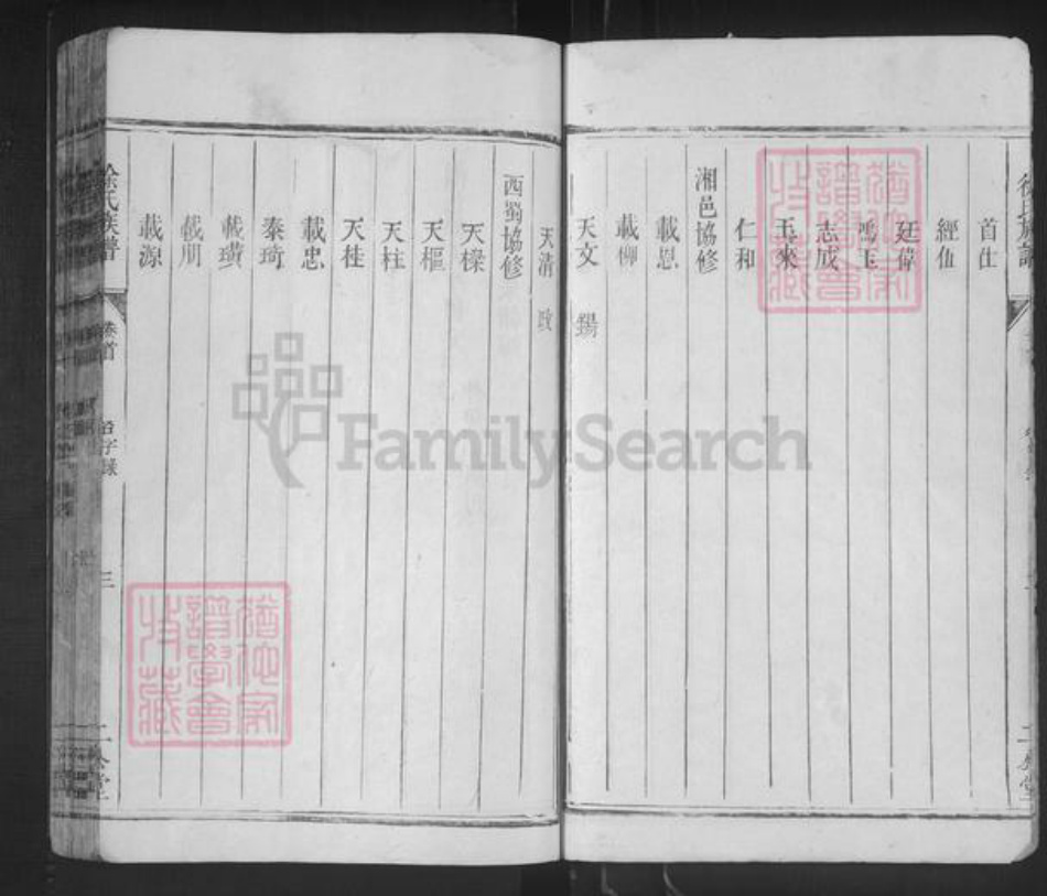 湖南省邵阳市邵东徐氏二公堂族谱-徐氏族谱.pdf电子版插图5 湖南省邵阳市邵东徐氏二公堂族谱-徐氏族谱.pdf电子版插图5