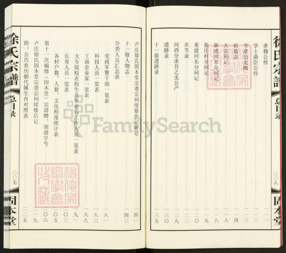 江苏省常州市武进县徐氏固本堂族谱-徐氏宗谱.pdf电子版插图5 江苏省常州市武进县徐氏固本堂族谱-徐氏宗谱.pdf电子版插图5