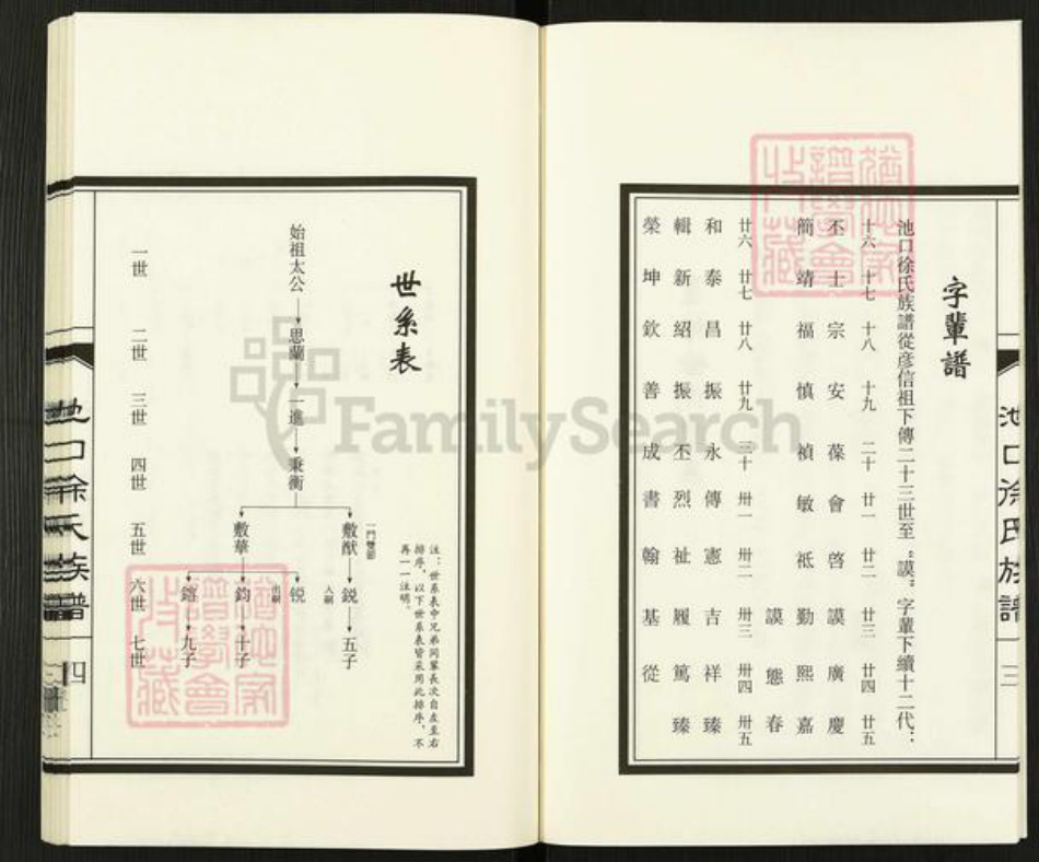 山东省临沂市临沂市徐氏墨敬堂族谱-池口徐氏族谱.pdf电子版插图5 山东省临沂市临沂市徐氏墨敬堂族谱-池口徐氏族谱.pdf电子版插图5